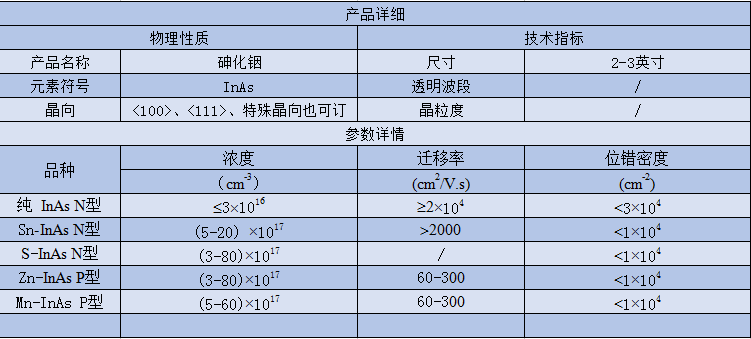 砷化铟基片 InAs